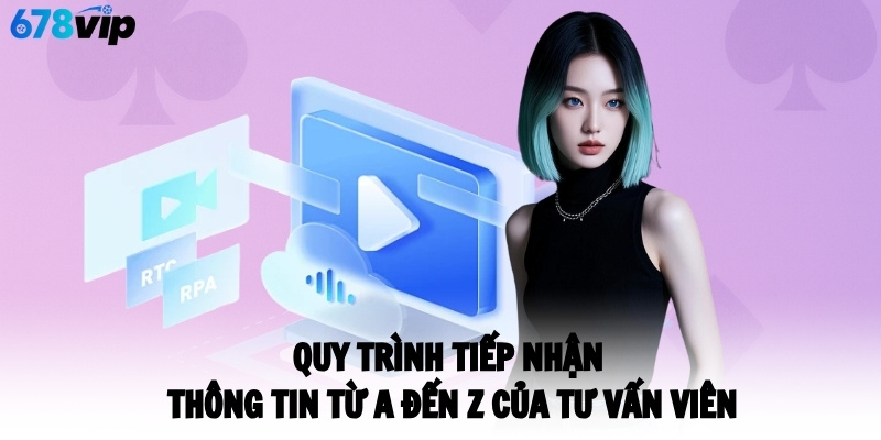Quy trình tiếp nhận thông tin từ A đến Z khi khách hàng liên hệ 